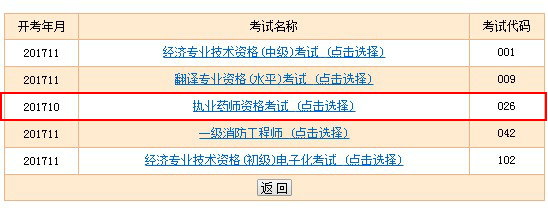 2017年广东省执业药师考试准考证打印入口开通