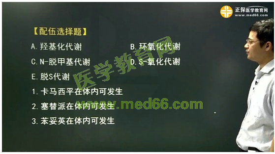 2017年执业药师考情分析