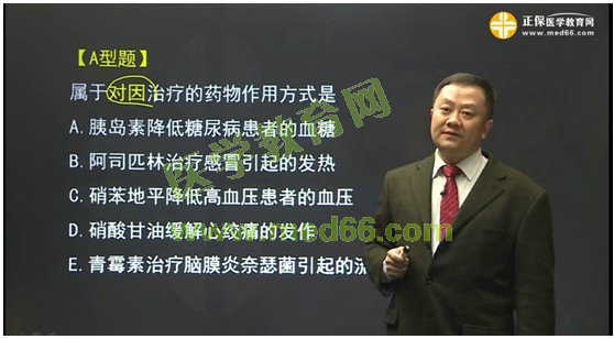 2017年执业药师考情分析