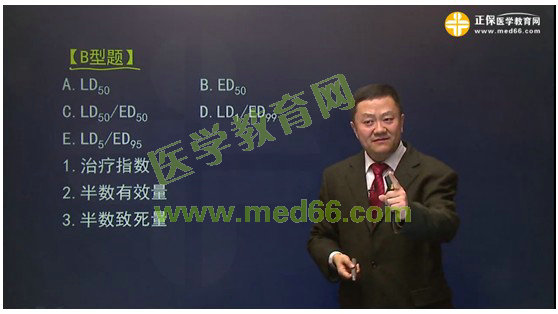 2017年执业药师考情分析