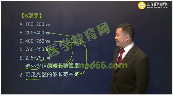 2017年执业药师考情分析