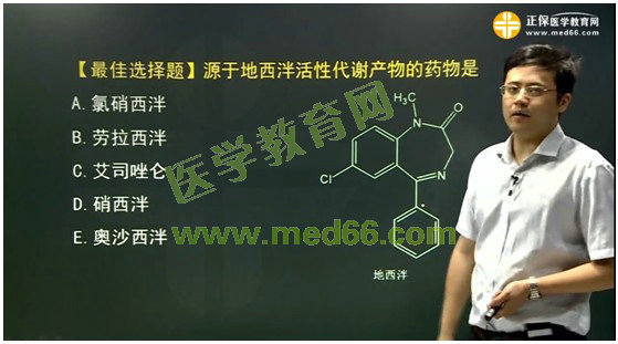 2017年执业药师考情分析