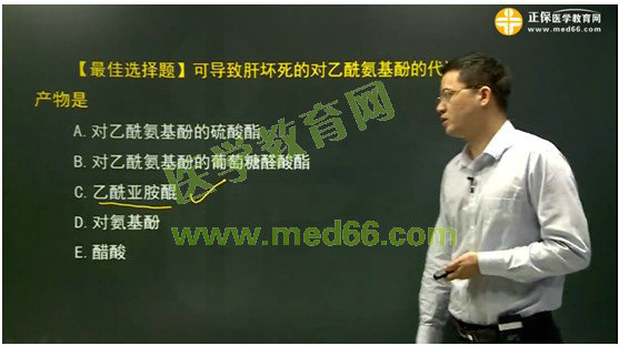 2017年执业药师考情分析