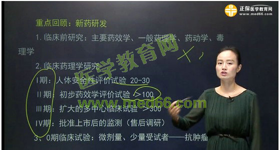 2017年执业药师考情分析