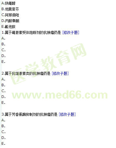 2017年执业药师《药学专业知识二》考情分析