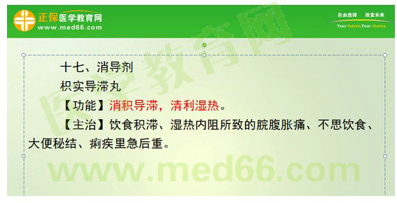 2017年执业药师《中药学专业知识（二）》考情分析