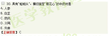 2017年执业药师《中药学专业知识（一）》考情分析