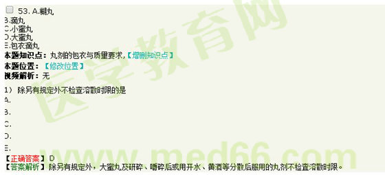 2017年执业药师《中药学专业知识（一）》考情分析