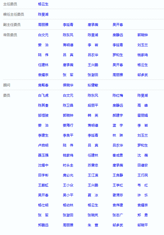 消化病学分会委员名单