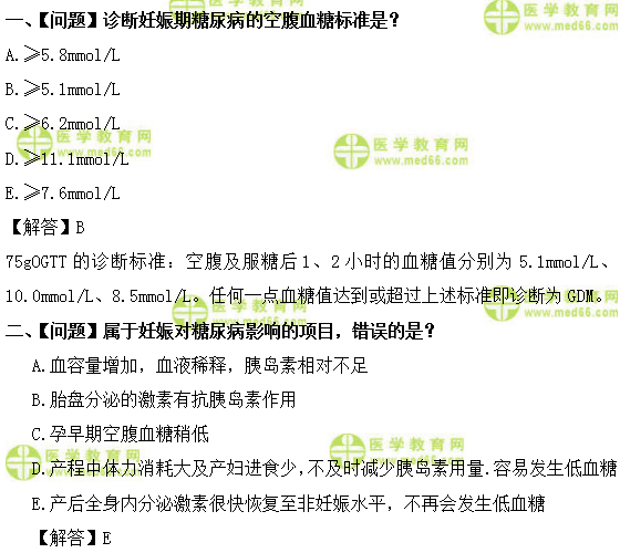妇科主治医师考试：《答疑周刊》2018年第28期