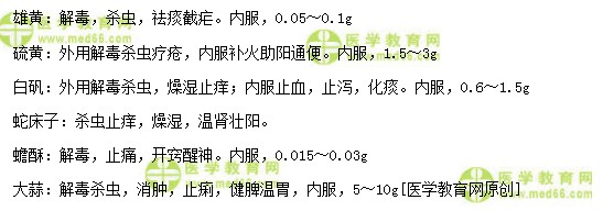 医学教育网初级中药师：《答疑周刊》2018年第28期