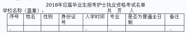 张家口市卫生考试培训中心关于2018年护士执业资格考试报名及现场确认的通知
