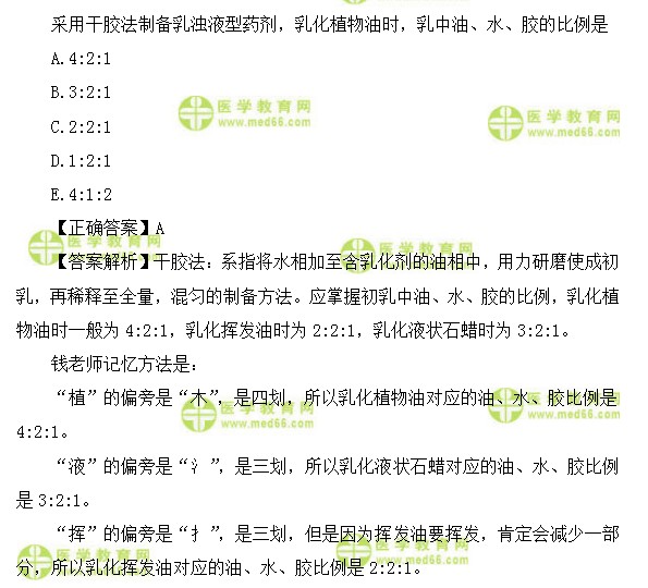 医学教育网初级中药士:《答疑周刊》2018年第29期