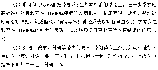 神经内科专科医师培训内容与要求