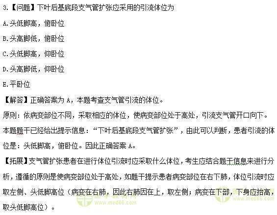 护士执业资格考试《答疑周刊》2018年第27期