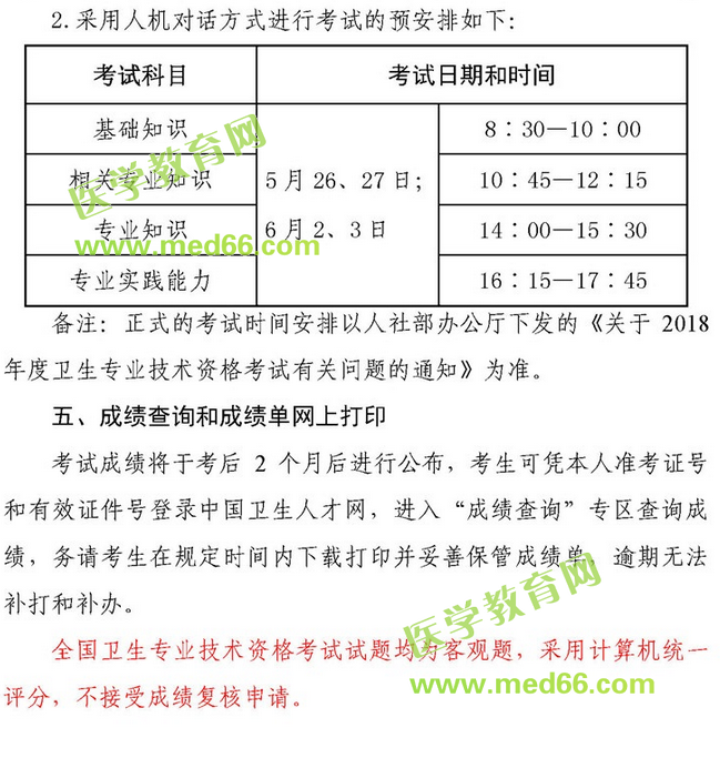 中国卫生人才网2018年卫生资格考生须知