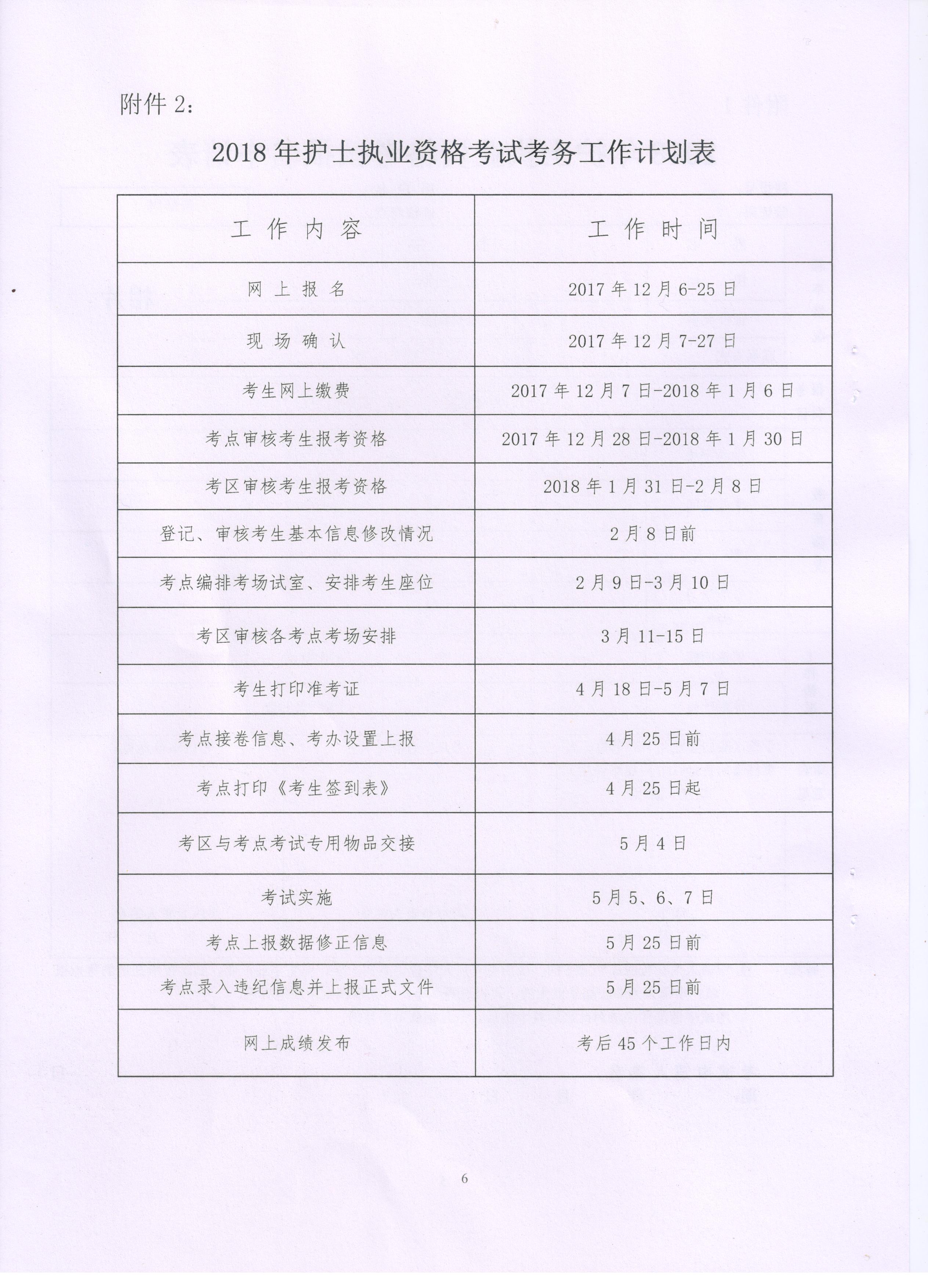 2018年广西河池市护士资格考试报名和现场审核通知