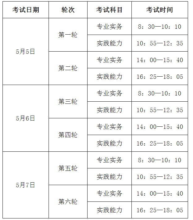 广西柳州市2018年护士资格考试报名及现场审核通知