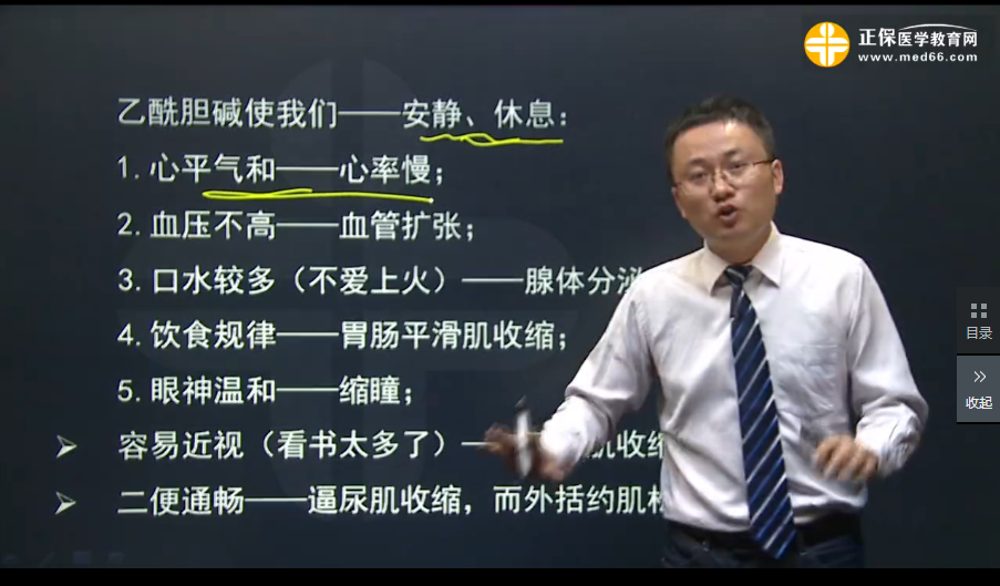 临床执业助理医师药理学的重点内容视频讲解