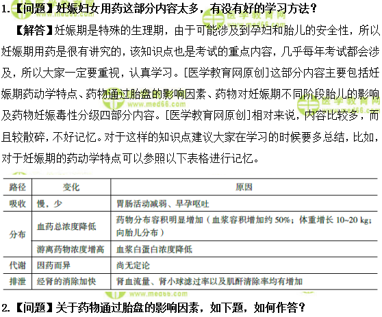 医学教育网初级药师：《答疑周刊》2018年第32期