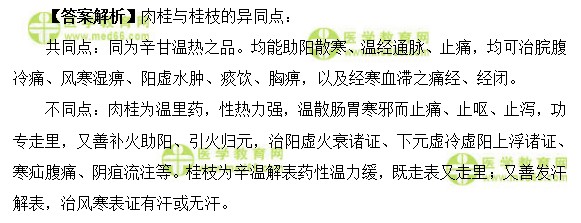 医学教育网初级中药师:《答疑周刊》2018年第31期