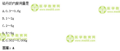 医学教育网初级中药师：《答疑周刊》2018年第32期