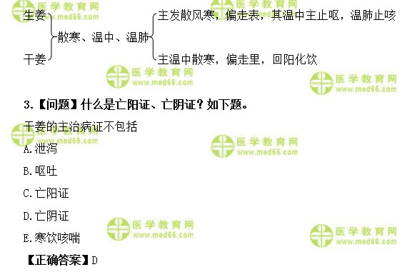 医学教育网初级中药师：《答疑周刊》2018年第35期