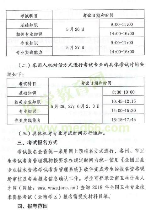 云南省2018年度全省卫生专业技术资格考试|报名时间通知