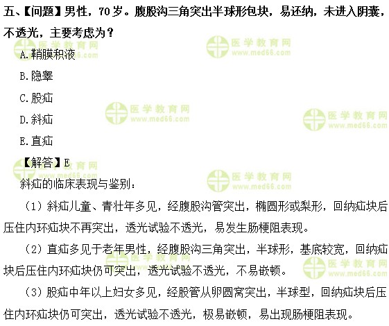 外科主治医师考试：《答疑周刊》2018年第36期