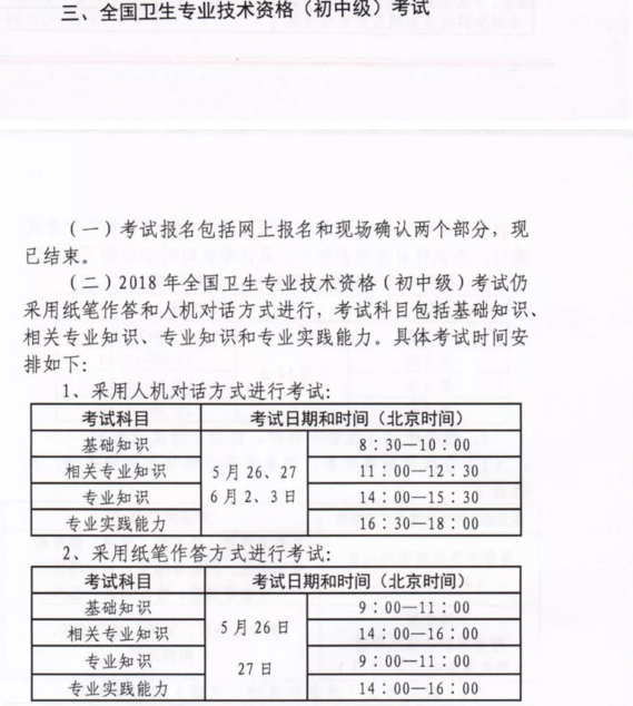 2018年新疆自治区卫生资格考试时间安排