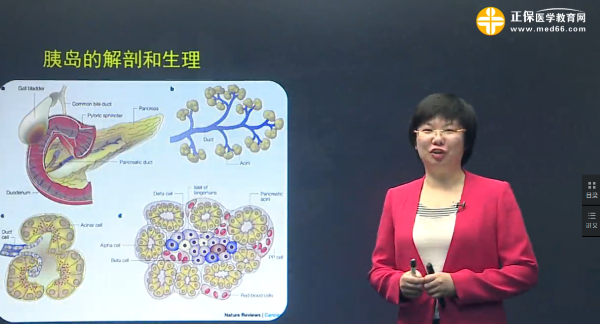 网校李林老师讲解临床执业医师复习注意事项