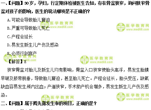 妇科主治医师考试：《答疑周刊》2018年第37期