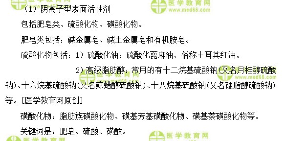 医学教育网主管中药师:《答疑周刊》2018年第36期