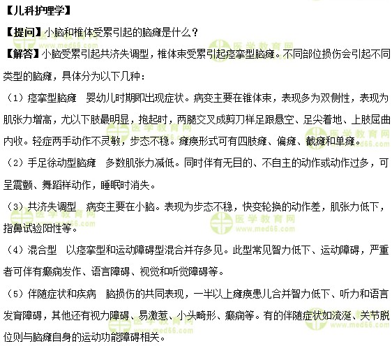 医学教育网初级护师《答疑周刊》2018年第36期