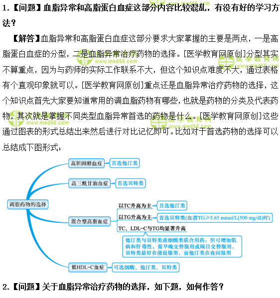 医学教育网初级药师：《答疑周刊》2018年第41期