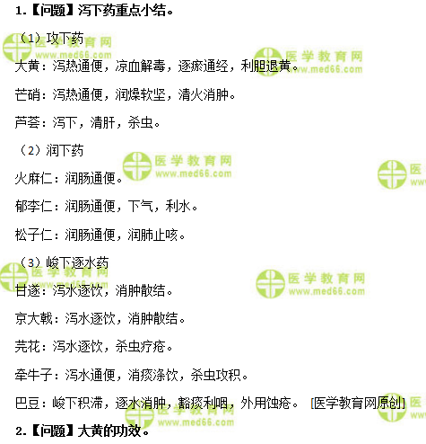 医学教育网初级中药士：《答疑周刊》2018年第43期