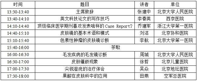 皮科青委会会议议程