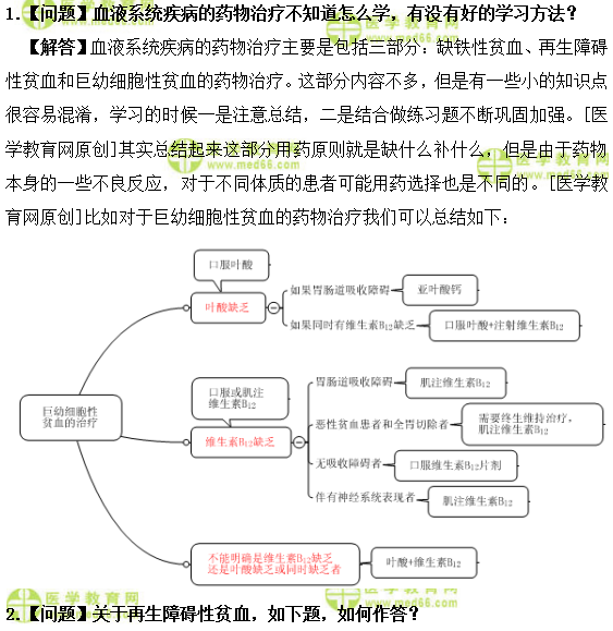 医学教育网初级药士：《答疑周刊》2018年第47期