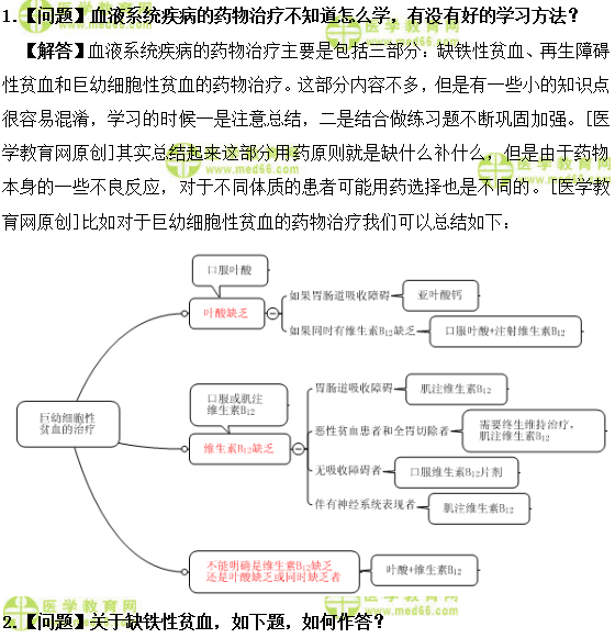 医学教育网主管药师：《答疑周刊》2018年第47期
