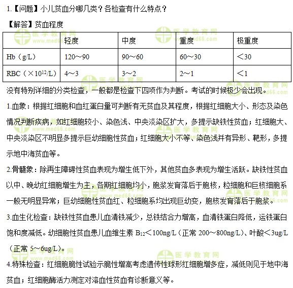 中级主管护师:《答疑周刊》2018年第45期