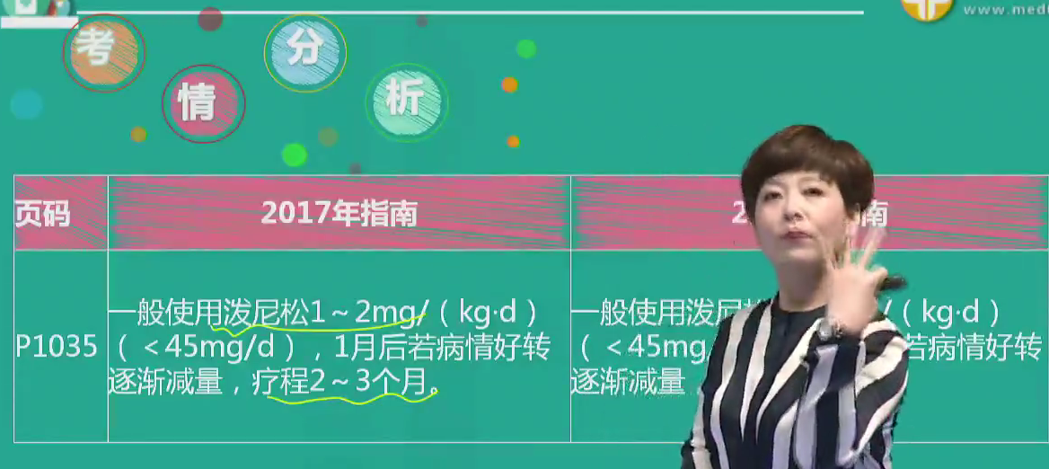 景晴女神解读2018年临床执业/助理医师妇儿教材变动及复习策略