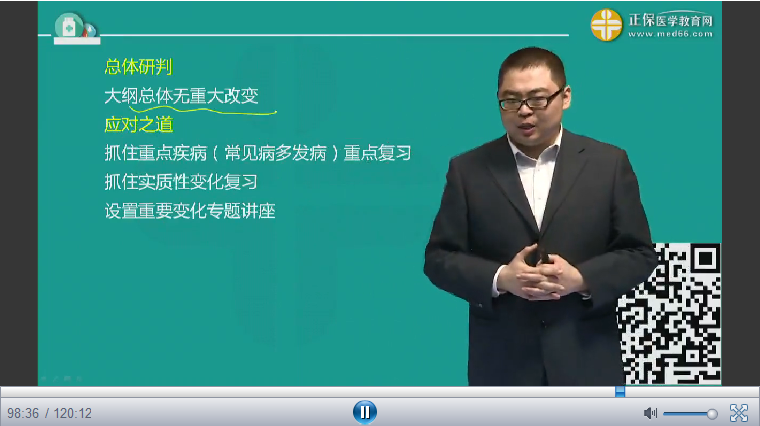 2018年临床执业医师内科教材实质性变化及复习注意事项-邵启轩