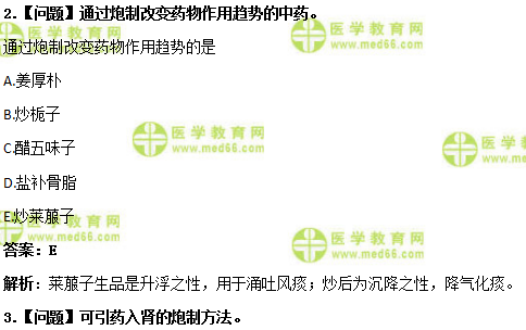 医学教育网主管中药师：《答疑周刊》2019年第1期