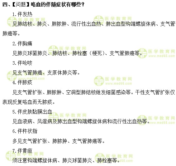 内科主治医师考试：《答疑周刊》2019年第3期