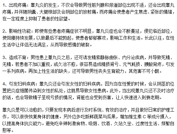 睾丸炎的危害性