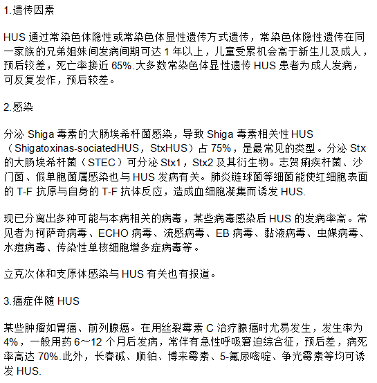 溶血尿毒症综合征发病原因