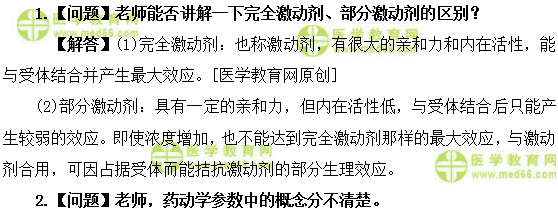 医学教育网初级药师:《答疑周刊》2019年第6期