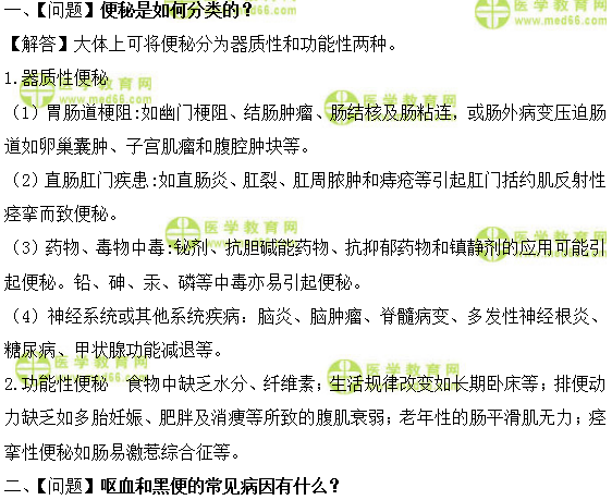 全科主治医师考试:《答疑周刊》2019年第6期