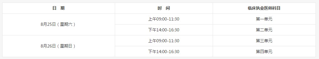 2018年临床执业医师什么时候考试？