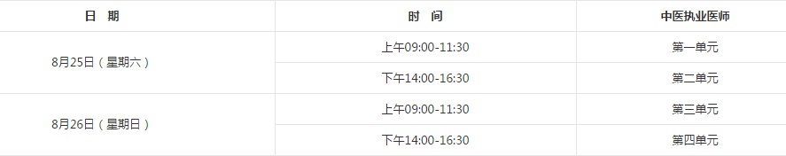 2018年中医执业医师考试时间是什么时候?